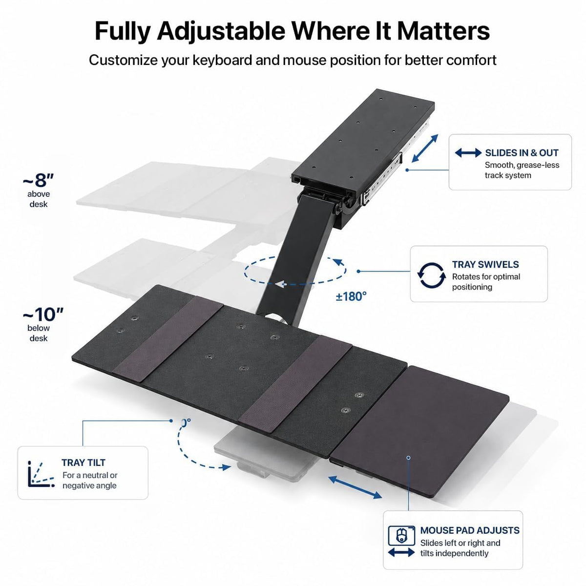 Uncaged Ergonomics Under Desk Keyboard Tray Slide Out & Keyboard Holder