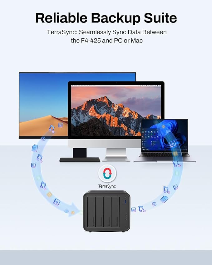TERRAMASTER F4-425 4-Bay NAS Storage – Intel x86 Quad-Core CPU, 4GB RAM, 2.5GbE LAN, Network Attached Storage Multimedia Server for Home Users (Diskless)