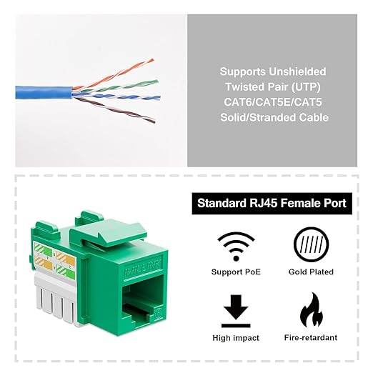 Iwillink Cat6 Keystone Jack and Punch-Down Stand, 50-Pack, RJ45 Ethernet Jack, 90-Degree UTP Modular Punch Down Adapter, Green