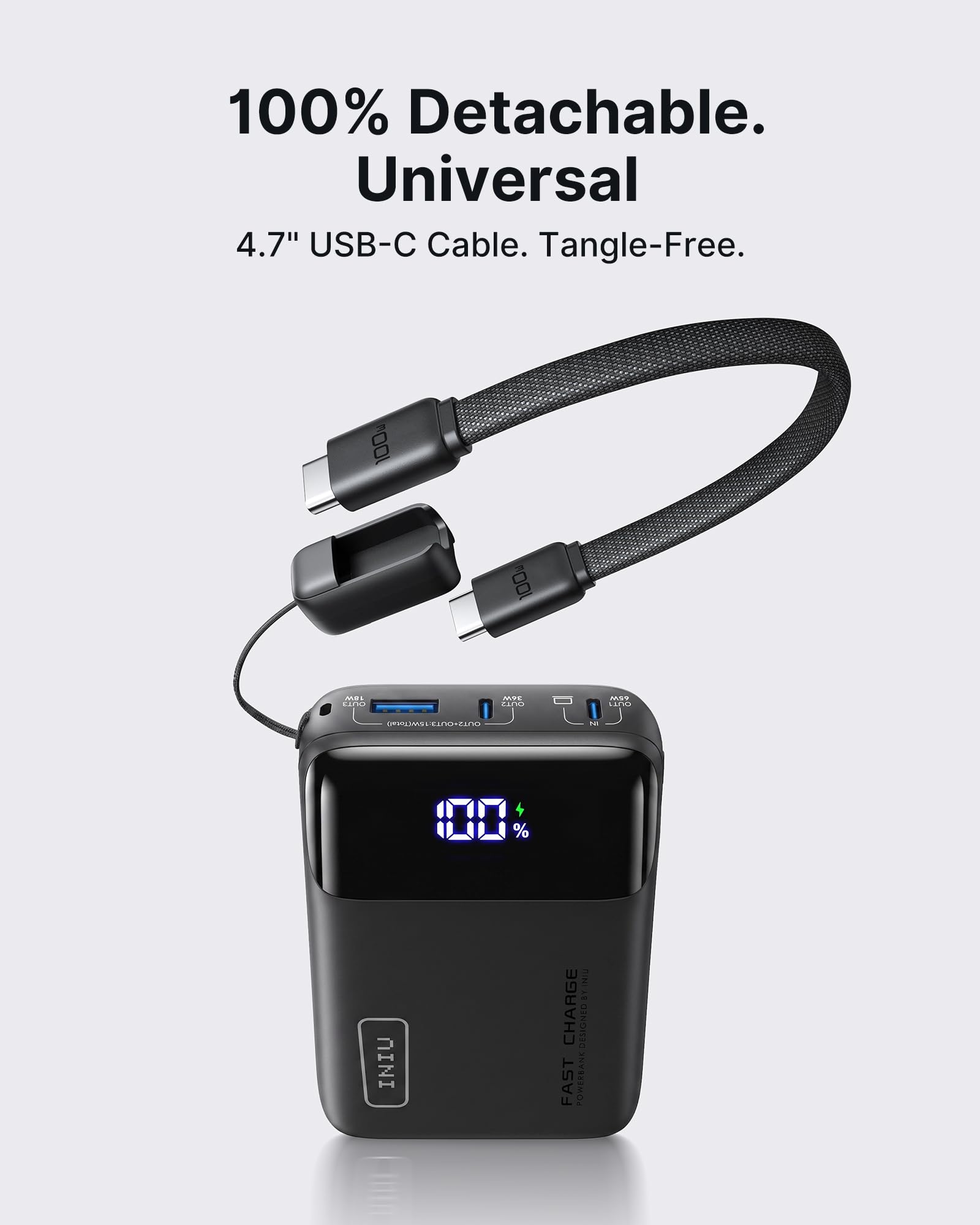 INIU 20000mAh Laptop Power Bank, Ultra Compact 65W PD Dual Fast Charging Portable Charger, TSA Approved Battery Pack with USB C Cable for Travel MacBook iPad Tablet Switch iPhone 17 16 Pro Samsung S25