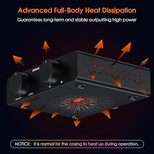 Douk Audio A5 2 Channel TPA3255 Stereo Amp, 300 Watts x2 Mini Hi-Fi Audio Power Amplifier Class D for Home Theater System, Passive Bookshelf Tower Speakers with High-Pass Filter + 48V Power Supply