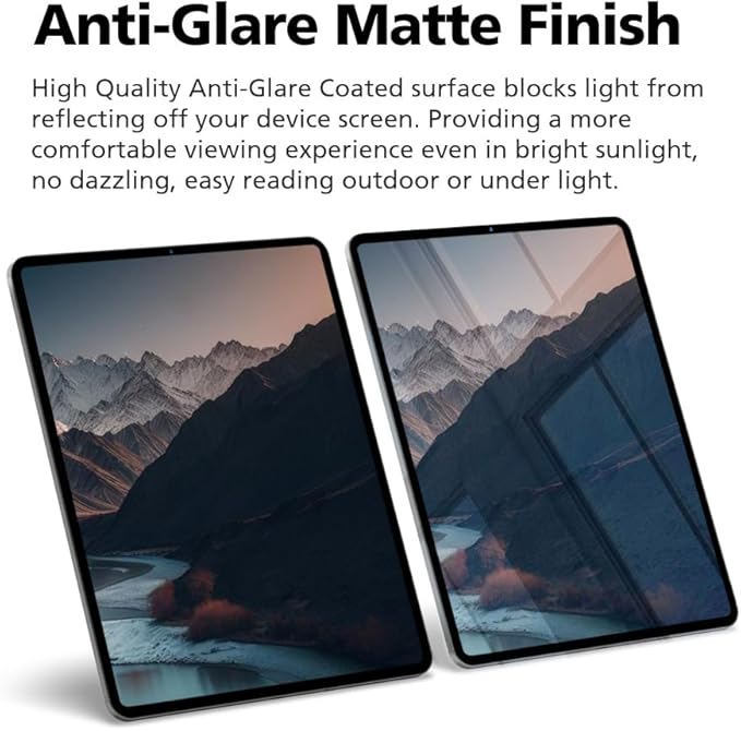 2-Pack Anti Glare Screen Protector with Blue Light Filter For iPad Air 5th/4th Gen 10.9 inch, Anti-Glare Matte PET Film, Anti-Fingerprint, High Touch Sensitivity, Easy Installation