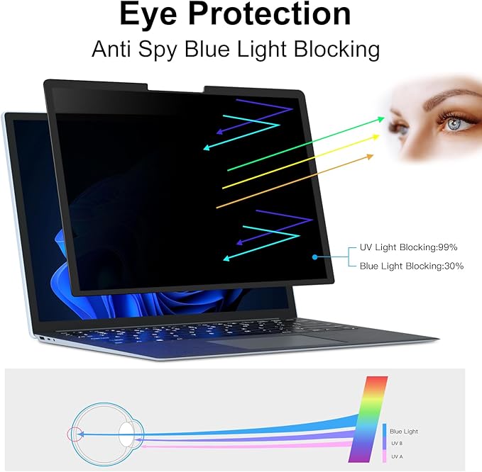 FILMEXT Privacy Screen for Microsoft Surface Laptop 13.8 inch 7th Generation Model 2036/2107, Anti-Spy Filter Anti-Glare (for Surface Laptop 7th 13.8" Privacy Screen Protector 2024)