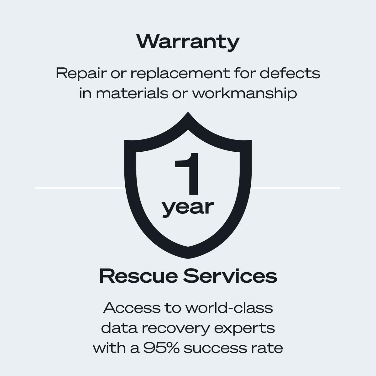 Seagate Expansion 12TB External Hard Drive HDD - USB 3.0, with Rescue Data Recovery Services (STKP12000400)