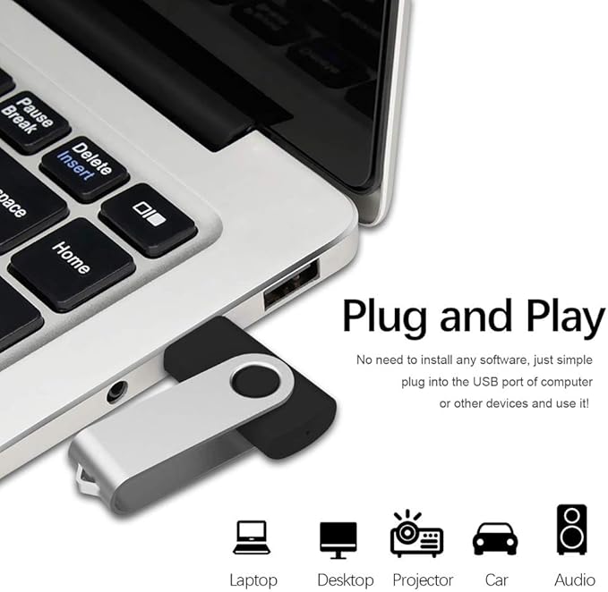 Aiibe 2GB Flash Drive 50 Pack 2GB USB Flash Drives Thumb Drive Bulk USB Drives USB 2.0 Memory Stick, Wholesale (2 GB, Black)