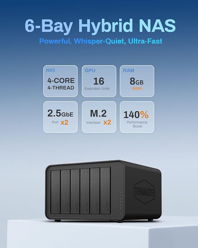 TERRAMASTER F6-424 NAS Storage 6Bay - N95 Quad-Core CPU, 8GB DDR5 RAM, Dual 2.5GbE Ports, Network Attached Storage with High Performance (Diskless)