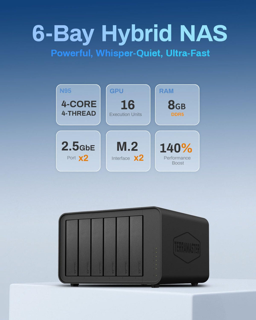TERRAMASTER F6-424 NAS Storage 6Bay - N95 Quad-Core CPU, 8GB DDR5 RAM, Dual 2.5GbE Ports, Network Attached Storage with High Performance (Diskless)