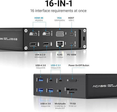 ACASIS USB C Docking Station Dual Monitor,16-in-1 Laptpop Docking Station with 2* HDMI,VGA,2.5G Ethernet,SD/TF,10Gbps USB-C 3.1,3.5mm Audio,PD100W,USBC Hub for Dell/Lenovo/HP/ThinkPad (Black)