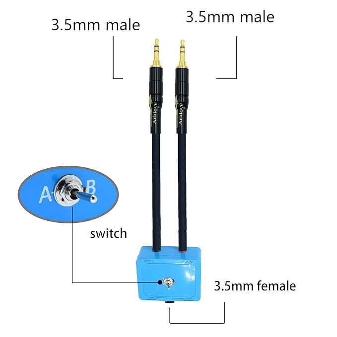 1ft Sound Channel swicher 1/8" aux Input 3.5mm Female to 2X 3.5 Output Switch Selector 2 in 1 Out R/L Stereo Audio 1 in 2 Out Stereo Audio Splitter with Phone pc Player