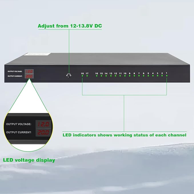 1U 18-Channel Rack Mount Power Supply – 12V 20A DC Output with Reset Fuse, 4 ft Replaceable AC Cord. Ideal for Security Cameras, DVRs, CCTV Systems, by UltraPoE