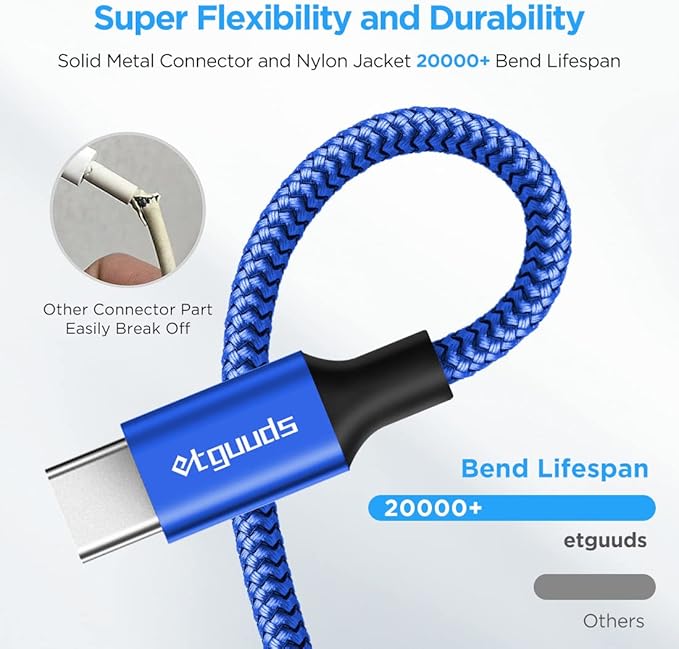 etguuds 6.6ft USB A to USB C Cable 3A Fast Charging, 2-Pack USB A to USB Type C Charger Cord for iPhone 16 15 Pro/Pro Max/Plus, for Samsung Galaxy S24 S23 S22 S21 S20 S10 A55 A54 Flip Note, Moto, Blue