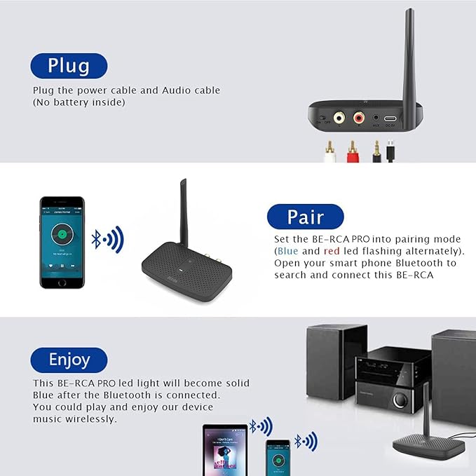 Besign BE-RCA Pro Long Range Bluetooth Adapter for Bluetooth Music Streaming, Black