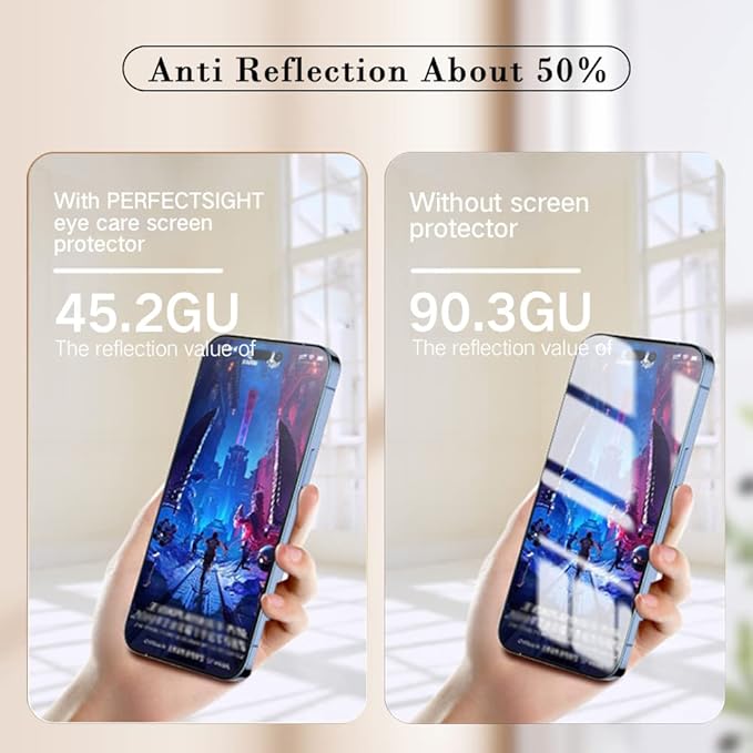 PERFECTSIGHT Sapphire Anti Glare Anti Blue Light Screen Protector Designed for iPhone 14 Pro - Eye Protection Diamond Hard Tempered Glass - Matte Military Grade Shatterproof Bubble Free (6.1 inch)