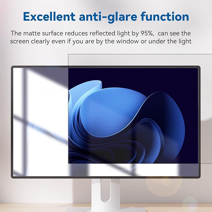 IPROKKO [2-Pack] 20 Inch Computer Privacy Screen Filter for 16:9 Widescreen Monitor, Removable 19inch Anti Blue Light Glare Privacy Shield, Anti Spy Security Protector for Hp Dell Asus Acer Samsung