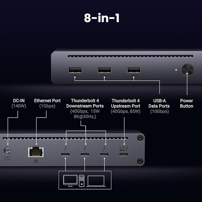 UGREEN Revodok Max 208 Thunderbolt 4 Dock 8-in-1 40Gbps TB4 Hub 3 x TB 4 Dual 4K@60Hz or Single 8K Display, 85W Charging, Gigabit Ethernet, 3 x USB A 3.2 for Mac M1/M2/M3/M4 Pro/Max