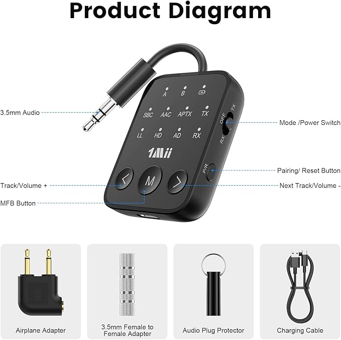 1Mii Bluetooth 5.3 Transmitter Receiver 2-in-1, aptX Adaptive & Low Latency Wireless Audio Adapter for Airplane, Dual Link 2 Devices, 25H Playtime, 3.5mm AUX for TV/Car/Home Stereo/Gym