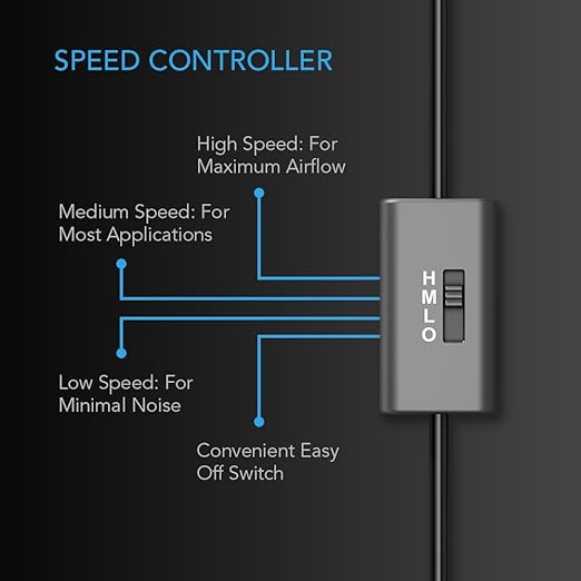AC Infinity AIRPLATE S2, Quiet Cooling Blower Fan System 6" with Speed Control, for Home Theater AV Cabinets