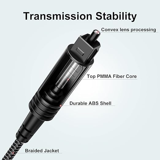 EMK Digital Optical Audio Cable [6 Feet/2M] - Slim Nylon Braided Toslink Fiber Optic Cable for Sound Bar, TV, Home Theater, PS4, Xbox, Blu-Ray Player & More - High-Speed SPDIF (Black1)