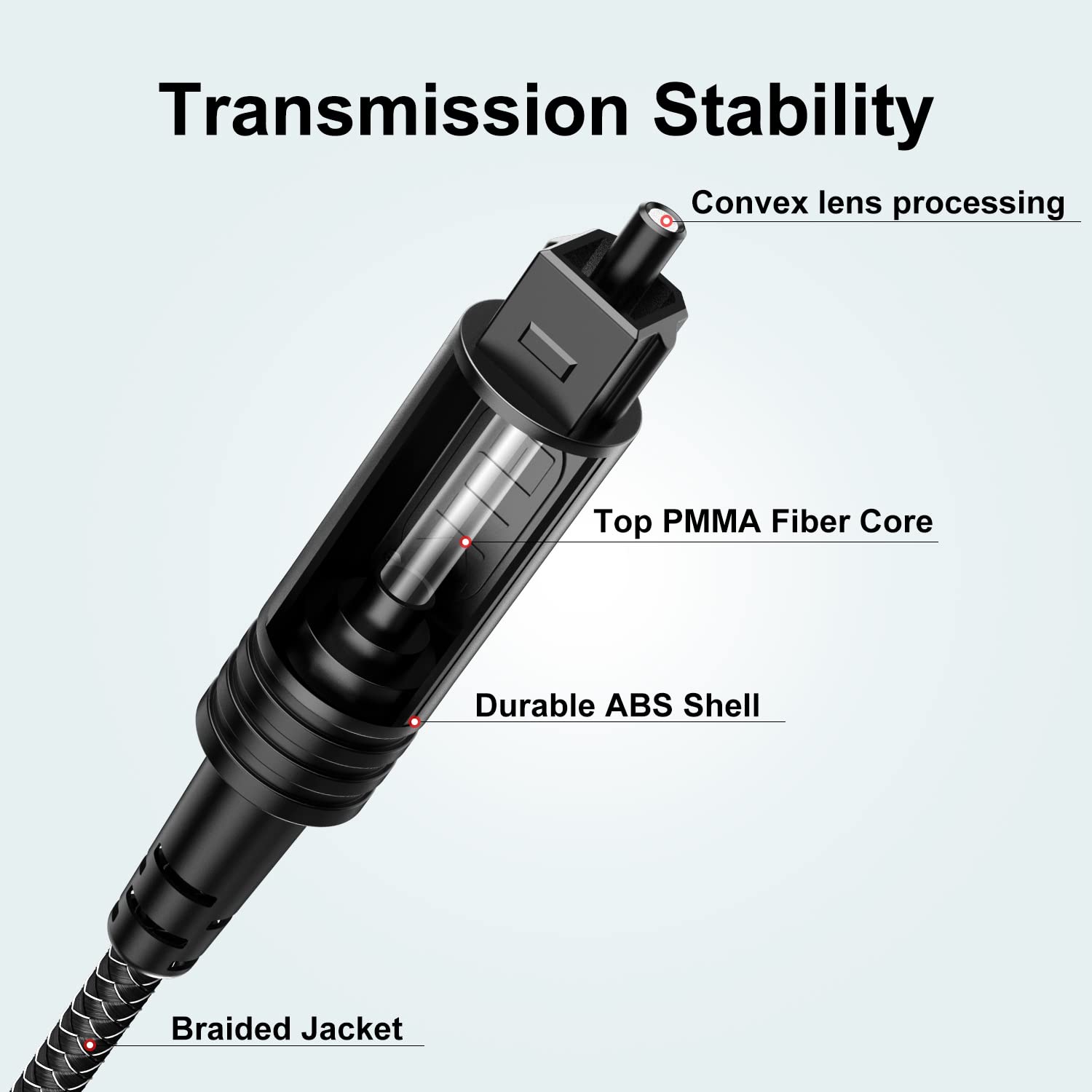 EMK Digital Optical Audio Cable [24 Feet/7.6M] - Slim Nylon Braided Toslink Fiber Optic Cable for Sound Bar, TV, Home Theater, PS4, Xbox, Blu-Ray Player & More - High-Speed SPDIF (Black1)