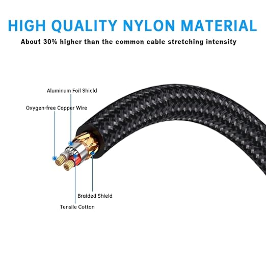 3.5mm to Dual 1/4 Adapter 1/8 to 6.35mm TS Mono Audio Cable Stereo Breakout Cord Y Splitter Compatible with iPhone, iPod, Computer Sound Card, Headphone, Speaker, Home Stereo System (3.3FT/1Pack)