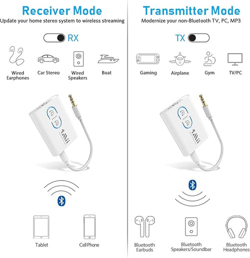 1Mii Bluetooth Transmitter Receiver for TV/Airplane to Headphones, Bluetooth 5.3 AUX/RCA Audio Adapter with aptX Adaptive/Low Latency/HD Audio, Dual Link, Wireless Receiver for Home Stereo, Boat, Gym