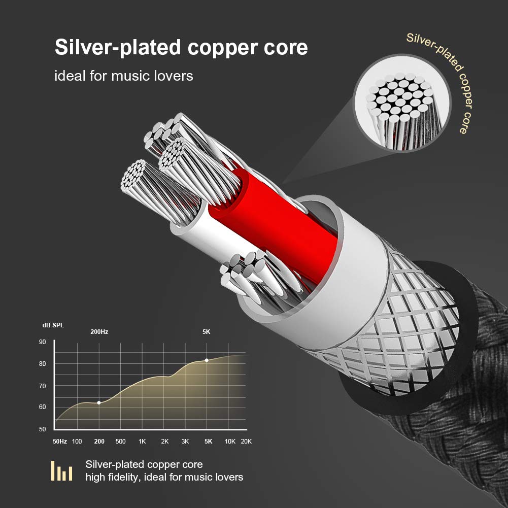 CableCreation 2-Pack 3.5mm Aux Cable 3FT/0.9m, 90 Degree 3.5mm Male to Male HiFi Cable with Silver-Plating Copper Core for Car Stereos, iPhones, PS4 Headset, Beats, Echo-Dot, 24K Gold Plated