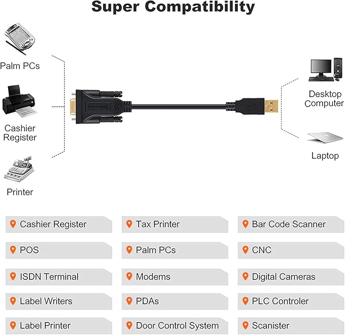 CableCreation [2-Pack] USB to RS232 Adapter with PL2303 Chip 3.3 FT, USB 2.0 to RS232 Female DB9 Serial Converter Cable for Cashier Register, Modem, Scanner, Digital Cameras, CNC, 1M Black