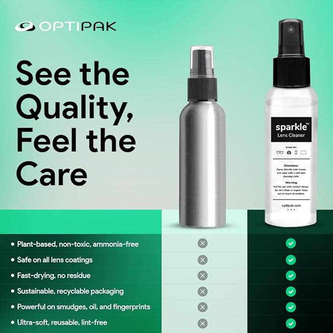 Sparkle Anti-Reflective Lens Cleaner Spray kit | (1) 2oz Glasses Cleaner Spray + (1) Microfiber Cloth for Eyeglasses, Sunglasses, Lenses, Screens and Camera Cleaning Kit (2 Piece Set)