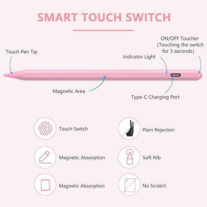Stylus Pen for iPad 2018-2023 With Palm Rejection, Active Pencil for iPad Pro 11/12.9 Inch, Air 5th/4th/3th Gen, Mini 6th/5th Gen, 10th/9th/8th/7th/6th Generation (Pink)