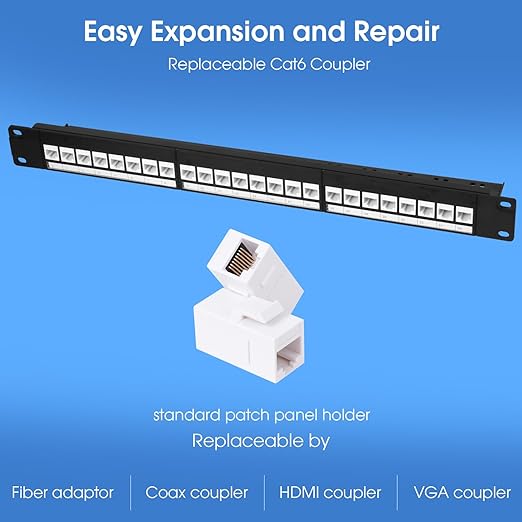24 Port Keystone Patch Panel, 1U 19-inch RJ45 Network Patch Panel with Back Bar, Loaded with 24 Cat6 Couplers (White)