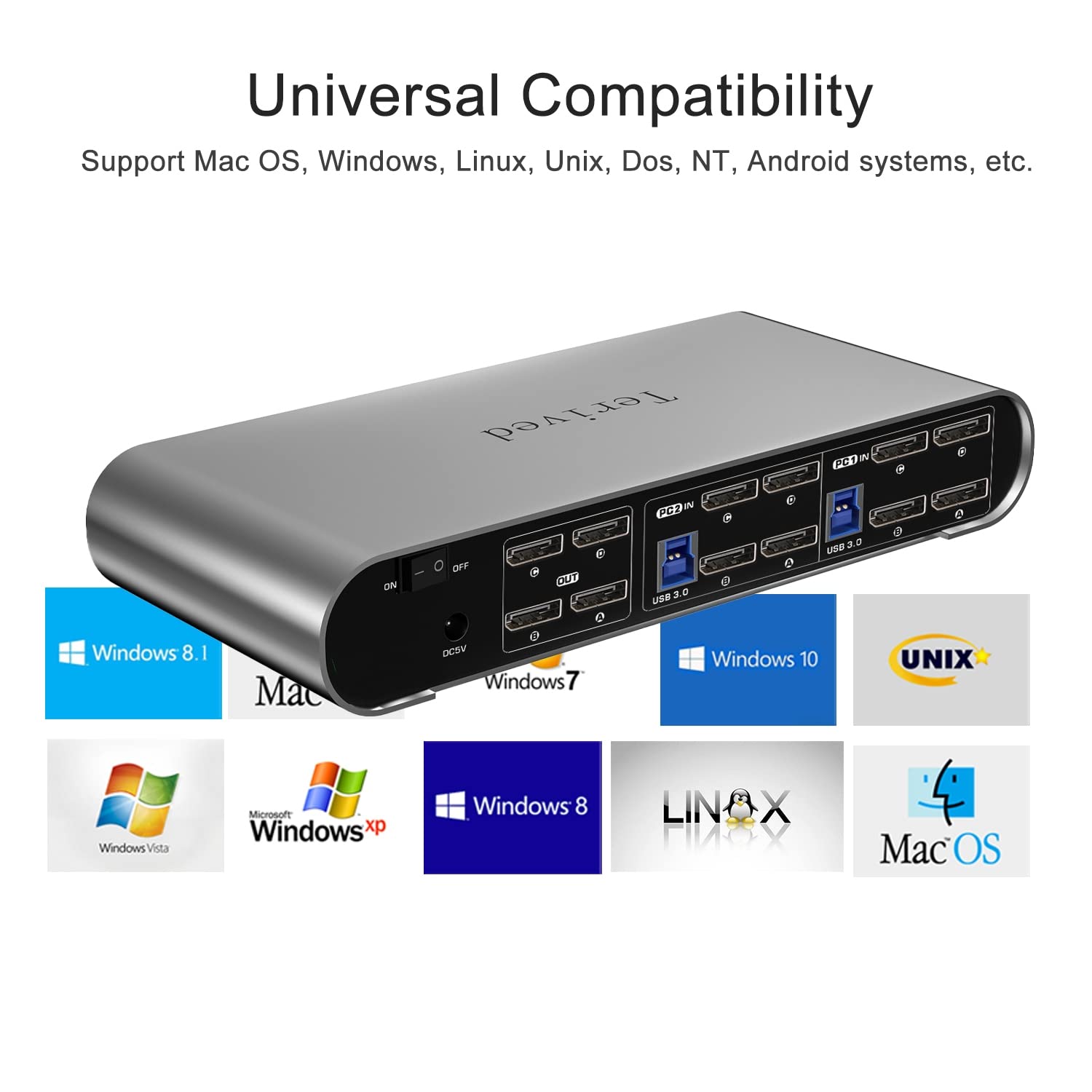 Terived 2 Port DP USB 3.0 Automatic KVM Switch Quad Monitor Two Computers Four DisplayPort Monitors, 8K@30Hz 4K@144Hz, Aluminum hotkey Audio Microphone, Digital Display, HDR10 with Cables