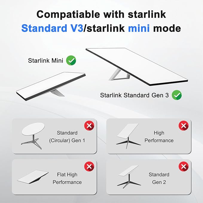 Starlink Ethernet Adapter Gen 3/Mini, Starlink Cable SPX to RJ45 Adapter for Standard V3/Mini Dish and Router Black (2PCS)