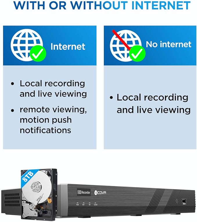 4COVR 32 Channel Security Camera System PoE with Mic, 24Pcs 5MP IK10 Vandal-Proof Dome IP Camera IP67, AI Human Vehicle Detection, 4K UHD NVR 8TB HDD, Commercial Surveillance Outdoor, LY54AX5M3224