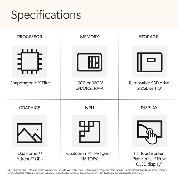 Microsoft Surface Pro 11 (16GB RAM | 512GB SSD) Copilot+ PC Tablet w/11-in-1 Hub, 13" 2.8K OLED 120Hz Touch, Snapdragon X Elite w/AI NPU @45 TOPS, AI-Enhanced Camera, Win 11 Pro, Black (Renewed)