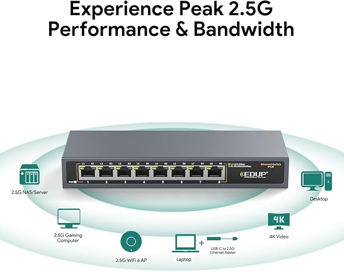 2.5G Ethernet Switch, 8 Ports Multi-Gigabit Ethernet Switch, Unmanaged, Fanless, Plug & Play, Reliable Network Splitter, Ideal for Gaming, NAS, PC, Silent, Desktop/ Wall Mount, Metal Design