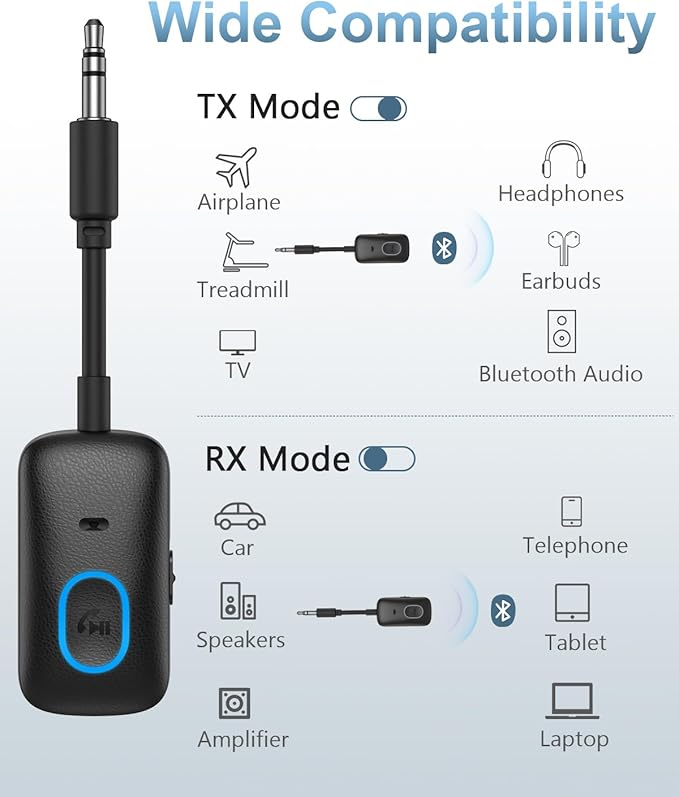 Upgraded Aux Bluetooth Adapter for Car, 2 in 1 Bluetooth 5.3 Transmitter Receiver, Hands-Free Calls, 180° Swivel Bend, Wireless Audio Receiver for Car, Speakers, Home Stereo