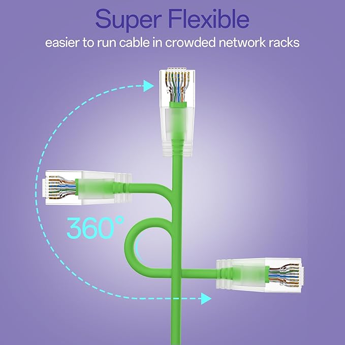 Cat6a Patch Cables 3ft (24 Pack) Slim, Cat6 Ethernet Patch Cable Pure Copper, Flexible Cat 6 Patch Cable 550MHZ 10G, Space-Saving Cat 6A Network Cables for Patch Panel, Green
