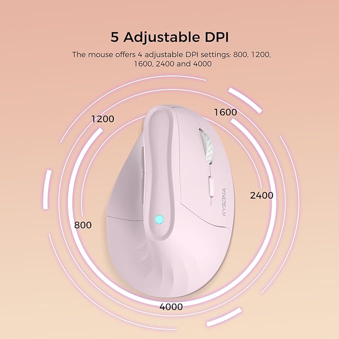 57° Ergonomic Wireless Tower Mouse, Vertical Quiet Ergo Mouse, Bluetooth(BT5.0,BT3.0)&2.4G, (800/1200/2400/2400/4000), 7 Buttons for Windows, macOS, iPadOS, Laptop, PC, Pink