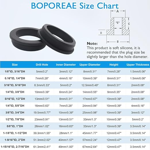 15 Pcs1/2" Drill Hole, 5/16" ID Silicone Rubber Grommets for Wiring, Automotive Firewall Hole Plug Top Hat Metal Wall Drywall Grommets for Vinyl Tubing in Hydroponic Irrigation Systems