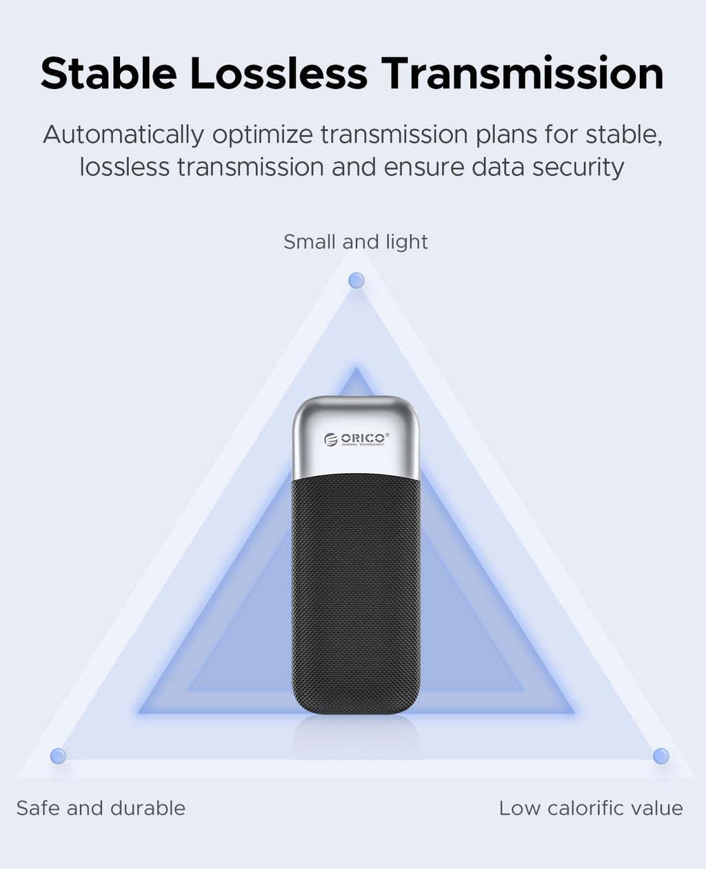 ORICO 1TB SSD External SSD with 2 in 1 USB C & A Cable, Up to 1050MB/s