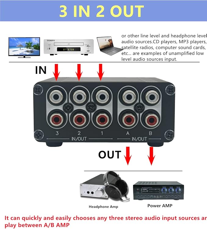 3 in 2 Out RCA Stereo Audio Switch Input Signal Source Switcher Selector Splitter Box -RC32