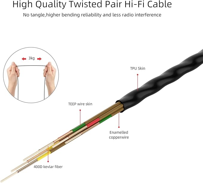SoundMAGIC E10 Wired Earphones No Microphone HiFi Stereo Earbuds Noise Isolating in Ear Headphones Powerful Bass Tangle Free Cord Gunmetal