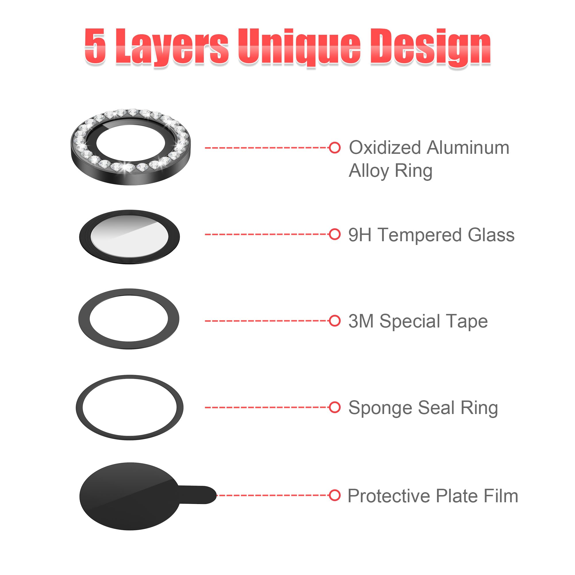 AGVEE 3+3 6 Pack for iPhone 12 & Mini & Pro Camera Lens Protector Cover