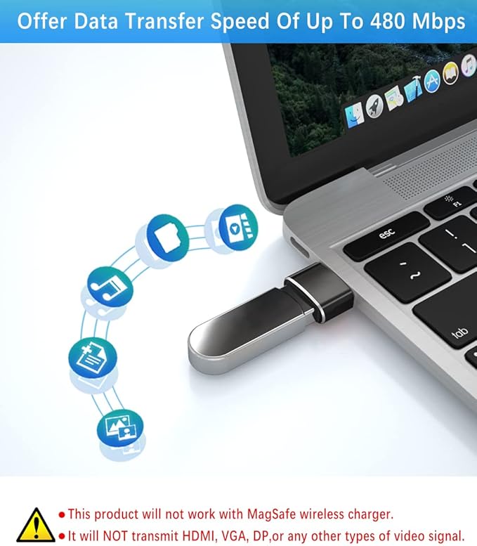Elebase 4Pack USB to USB C Adapter with Type C Male to 3.0 Female Adaptor,Thunderbolt 4 to Type A OTG Converter for iPhone 16 15 14 Pro Max，Mouse,Keyboard,Samsung S25,iPad,iWatch 10 9,Car,AirPods