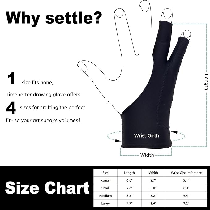 Drawing Glove, Artist Glove for Drawing Tablet, iPad, Digital Art Creation - Palm Rejection, Exposed Fingertip, Suitable for Left and Right Hand - S, Pack of 2