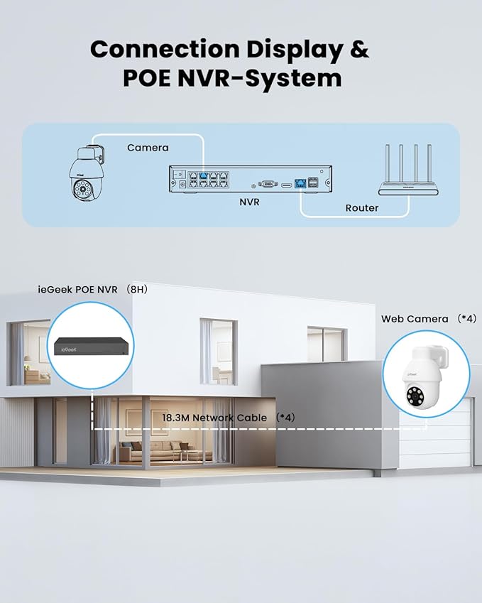 ieGeek 8MP PoE Security Camera System, 4pcs Wired Outdoor Cameras for Home Security with 355°Pan 90°Tilt, 8CH NVR with 2TB HDD, Automatic Human Tracking,AI Detection,2-Way Audio,Color Night Vision