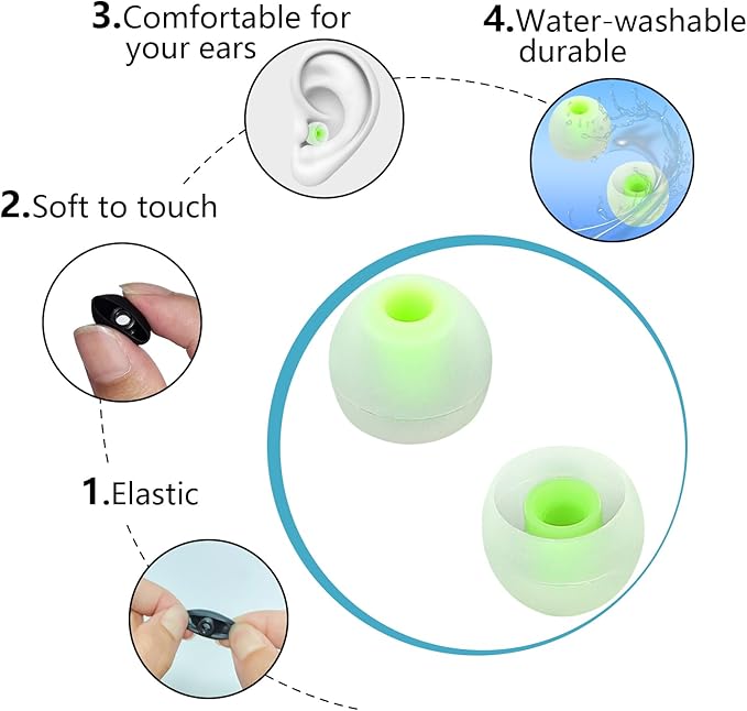 Earbud Tips Ear Bud Tips Soft Anti Slip Washable and Reusable Silicone Replacement Earbud Tips Fit Most in-Ear Earbuds(Inner Hole 3.8mm -5.1mm) 18pcs S M L
