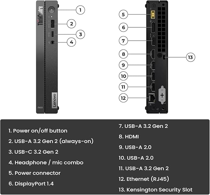 Lenovo ThinkCentre 50q Gen 4 Business Mini Desktop, 13th Gen Intel Core i5-13420H, 64GB RAM, 2TB PCIe SSD, Display Port, RJ-45, HDMI, Wi-Fi 6, Windows 11 Pro, Black