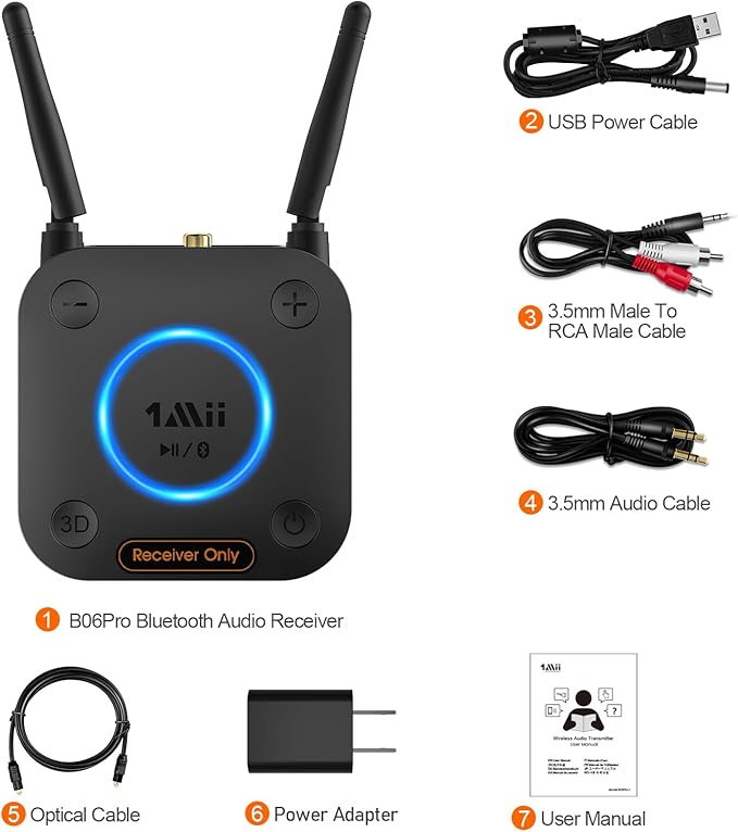 [Upgraded] 1Mii B06Pro Long Range Bluetooth Receiver, HiFi Wireless Audio Adapter, Bluetooth 5.1 Receiver with 3D Surround aptX HD Low Latency Optical RCA AUX 3.5mm Coaxial for Home Stereo System