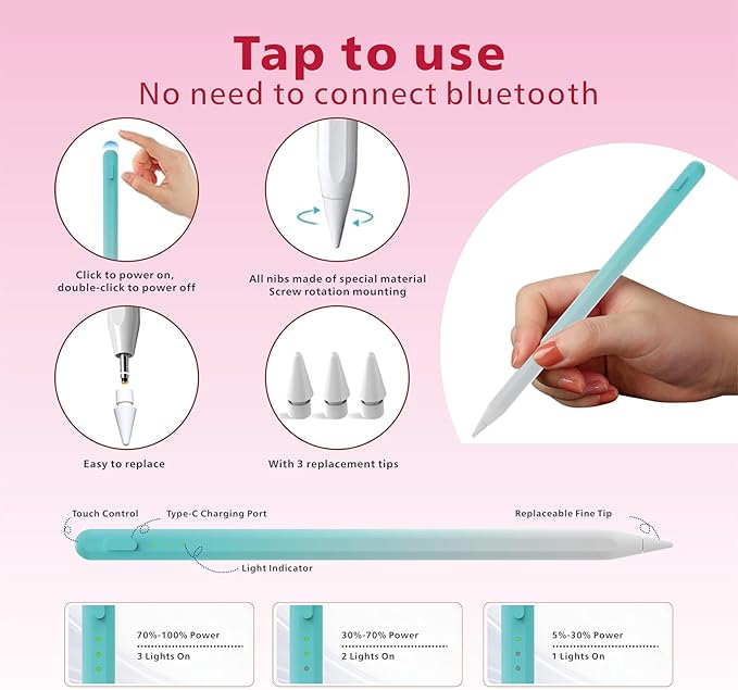Stylus Pen for iPad,14Mins Fast Charge for Apple Pencil,Palm Rejection,Tilt Sensitivity, Pen for iPad11/10/9/8/7/6, Pro 12.9"/11"/13" M4, Mini 6/5, Air 5/4/3/11"-13" M2/M3 with Polishing Cloth
